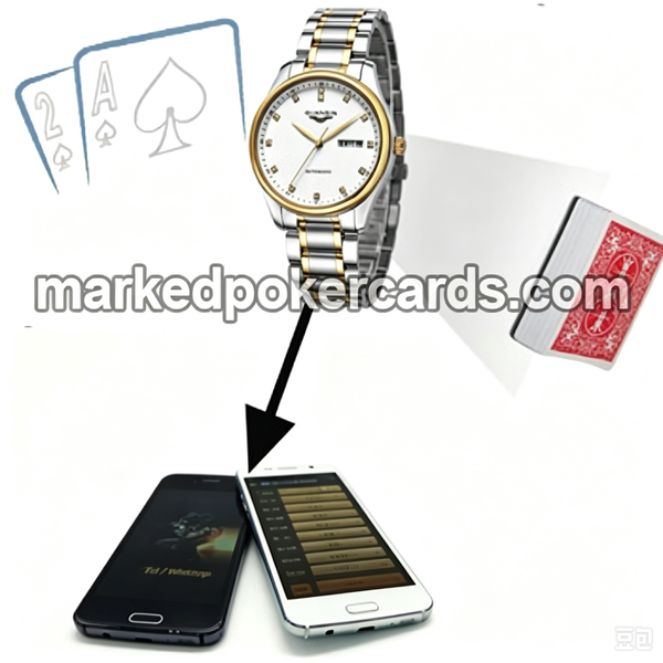 Die Watch-Spielkarten-Scanner-Kamera