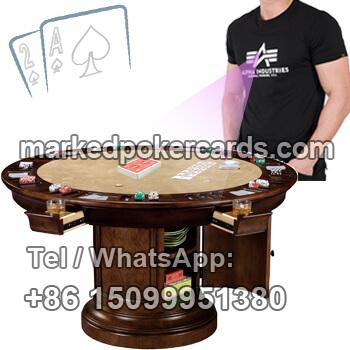 <tc>Breite Dynamische Pokerkarten Scanner Kamera Im T-Shirt</tc>